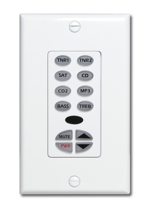 PMKIR Keypad