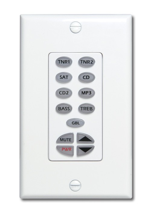 PMK Keypad